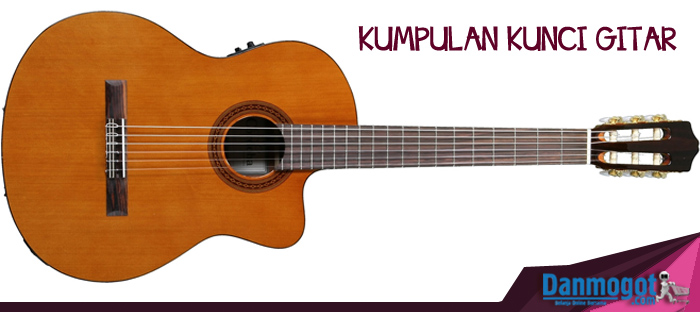 Belajar Kunci Gitar Wanita Munafik | kunci gitar untuk pemula Belajar Kunci Gitar Wanita Munafik | kunci gitar untuk pemula